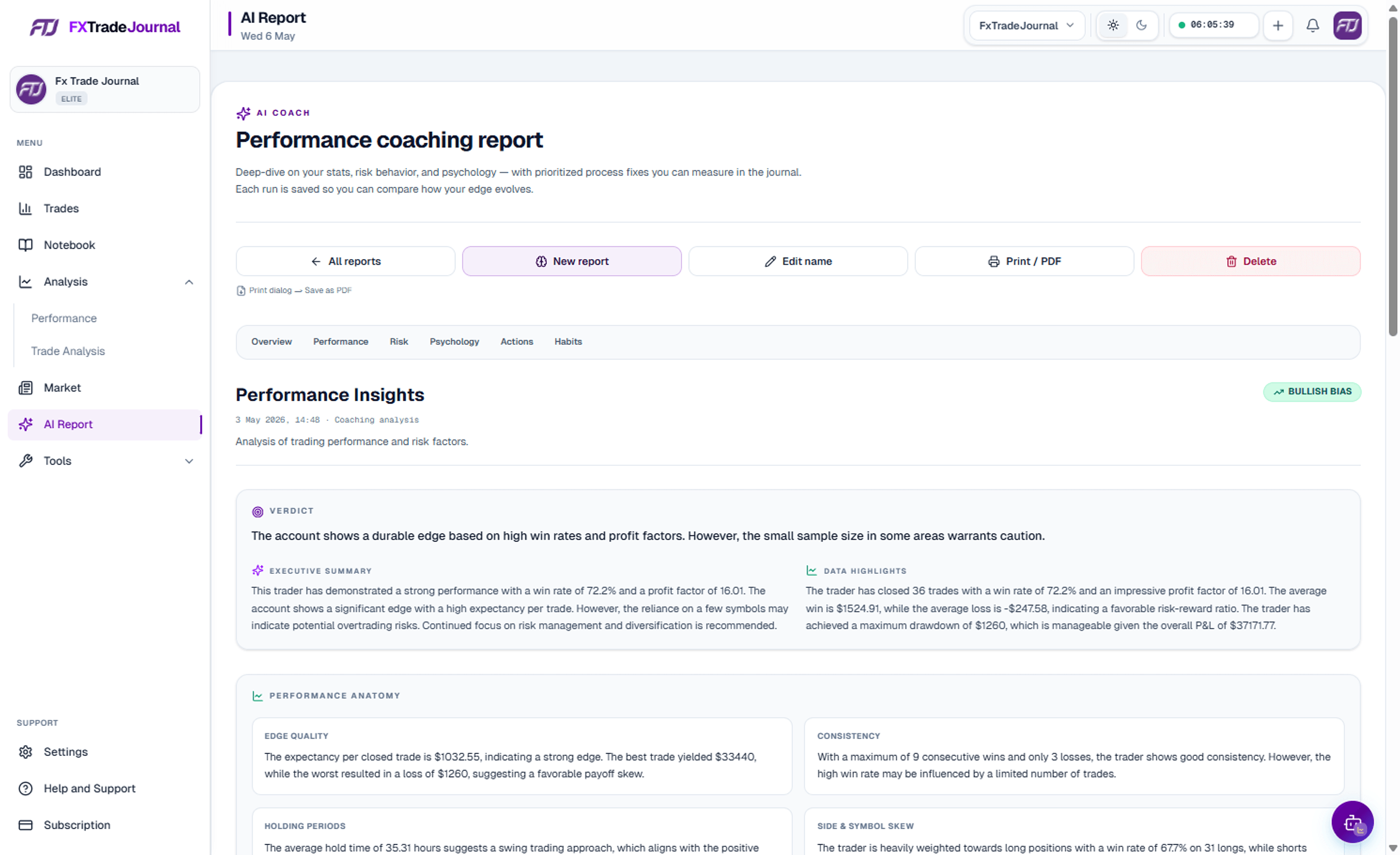 FXTradeJournal AI report view in light and dark theme